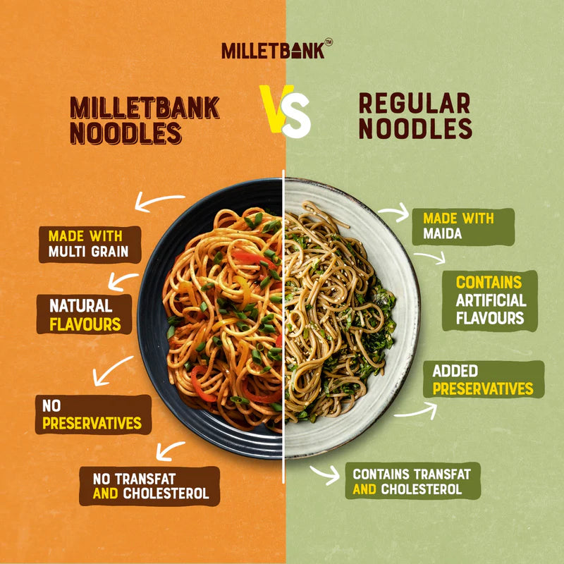 Multimillet noodles